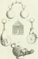 Picture 173 of 217 from Recueil d'antiquités egyptiennes, etrusques, grecques et romaines (1756), leaf 558
