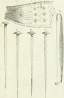 An illustration from Recueil d'antiquités egyptiennes, etrusques, grecques et romaines (1756)