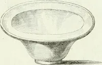 An illustration from Recueil d'antiquités egyptiennes, etrusques, grecques et romaines (1756)
