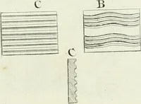 An illustration from Recueil d'antiquités egyptiennes, etrusques, grecques et romaines (1756)