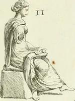 An illustration from Recueil d'antiquités egyptiennes, etrusques, grecques et romaines (1756)