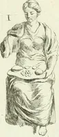 An illustration from Recueil d'antiquités egyptiennes, etrusques, grecques et romaines (1756)