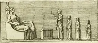 An illustration from Recueil d'antiquités egyptiennes, etrusques, grecques et romaines (1756)