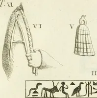 Picture 28 of 256 from Recueil d'antiquités egyptiennes, etrusques, grecques et romaines (1756), leaf 448