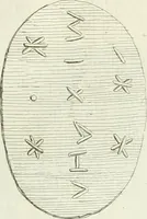 An illustration from Recueil d'antiquités egyptiennes, etrusques, grecques et romaines (1756)