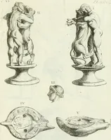 Picture 77 of 256 from Recueil d'antiquités egyptiennes, etrusques, grecques et romaines (1756), leaf 496
