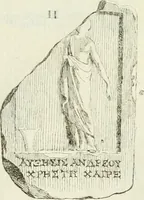 Picture 143 of 256 from Recueil d'antiquités egyptiennes, etrusques, grecques et romaines (1756), leaf 570