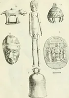 Picture 190 of 256 from Recueil d'antiquités egyptiennes, etrusques, grecques et romaines (1756), leaf 622