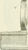 An illustration from Recueil d'antiquités egyptiennes, etrusques, grecques et romaines (1756)