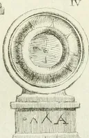 An illustration from Recueil d'antiquités egyptiennes, etrusques, grecques et romaines (1756)
