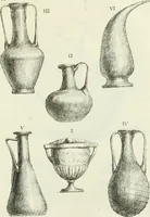 Picture 218 of 256 from Recueil d'antiquités egyptiennes, etrusques, grecques et romaines (1756), leaf 654