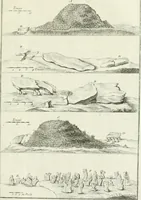 Picture 237 of 256 from Recueil d'antiquités egyptiennes, etrusques, grecques et romaines (1756), leaf 682