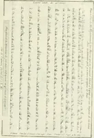 Picture 238 of 256 from Recueil d'antiquités egyptiennes, etrusques, grecques et romaines (1756), leaf 684