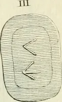 An illustration from Recueil d'antiquités egyptiennes, etrusques, grecques et romaines (1756)