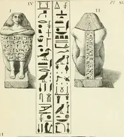 An illustration from Recueil d'antiquités egyptiennes, etrusques, grecques et romaines (1756)