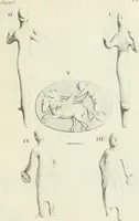 Picture 41 of 192 from Recueil d'antiquités egyptiennes, etrusques, grecques et romaines (1756), leaf 400