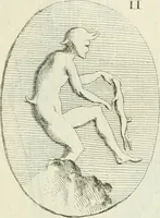 Picture 53 of 192 from Recueil d'antiquités egyptiennes, etrusques, grecques et romaines (1756), leaf 414