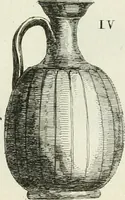 Picture 66 of 192 from Recueil d'antiquités egyptiennes, etrusques, grecques et romaines (1756), leaf 420