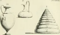 Picture 80 of 192 from Recueil d'antiquités egyptiennes, etrusques, grecques et romaines (1756), leaf 434