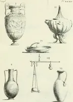 Picture 86 of 192 from Recueil d'antiquités egyptiennes, etrusques, grecques et romaines (1756), leaf 440
