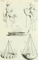 Picture 90 of 192 from Recueil d'antiquités egyptiennes, etrusques, grecques et romaines (1756), leaf 446