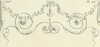 An illustration from Recueil d'antiquités egyptiennes, etrusques, grecques et romaines (1756)