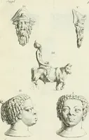 Picture 116 of 192 from Recueil d'antiquités egyptiennes, etrusques, grecques et romaines (1756), leaf 474