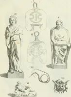 Picture 120 of 192 from Recueil d'antiquités egyptiennes, etrusques, grecques et romaines (1756), leaf 478