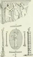 Picture 129 of 192 from Recueil d'antiquités egyptiennes, etrusques, grecques et romaines (1756), leaf 486