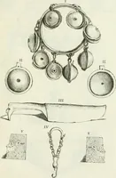 Picture 136 of 192 from Recueil d'antiquités egyptiennes, etrusques, grecques et romaines (1756), leaf 496