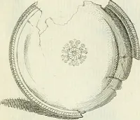 An illustration from Recueil d'antiquités egyptiennes, etrusques, grecques et romaines (1756)