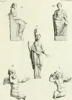 Picture 165 of 192 from Recueil d'antiquités egyptiennes, etrusques, grecques et romaines (1756), leaf 526