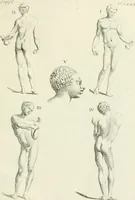 Picture 168 of 192 from Recueil d'antiquités egyptiennes, etrusques, grecques et romaines (1756), leaf 534