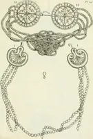 Picture 190 of 192 from Recueil d'antiquités egyptiennes, etrusques, grecques et romaines (1756), leaf 562