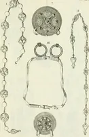 An illustration from Recueil d'antiquités egyptiennes, etrusques, grecques et romaines (1756)