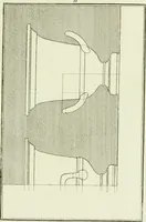 An illustration from Antiquités étrusques, grecques et romaines : ou les beaux vases étrusques, grecs et romains, et les peintures rendues avec les couleurs qui leur sont propres (1787)