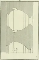 An illustration from Antiquités étrusques, grecques et romaines : ou les beaux vases étrusques, grecs et romains, et les peintures rendues avec les couleurs qui leur sont propres (1787)