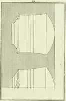An illustration from Antiquités étrusques, grecques et romaines : ou les beaux vases étrusques, grecs et romains, et les peintures rendues avec les couleurs qui leur sont propres (1787)