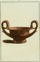 An illustration from Antiquités étrusques, grecques et romaines : ou les beaux vases étrusques, grecs et romains, et les peintures rendues avec les couleurs qui leur sont propres (1787)