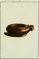 An illustration from Antiquités étrusques, grecques et romaines : ou les beaux vases étrusques, grecs et romains, et les peintures rendues avec les couleurs qui leur sont propres (1787)
