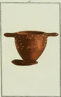 An illustration from Antiquités étrusques, grecques et romaines : ou les beaux vases étrusques, grecs et romains, et les peintures rendues avec les couleurs qui leur sont propres (1787)