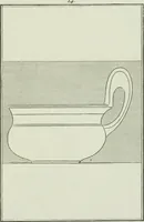 An illustration from Antiquités étrusques, grecques et romaines : ou les beaux vases étrusques, grecs et romains, et les peintures rendues avec les couleurs qui leur sont propres (1787)