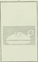An illustration from Antiquités étrusques, grecques et romaines : ou les beaux vases étrusques, grecs et romains, et les peintures rendues avec les couleurs qui leur sont propres (1787)