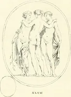 An illustration from Antiquities explained : being a collection of figured gems, illustrated by similar descriptions taken from the classics (1737)