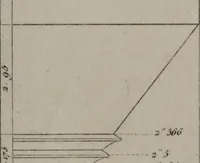 Picture 130 of 130 from The antiquities of Athens and other monuments of Greece (1858), leaf 322