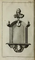 An illustration from The antiquities of St. Peters, or the abbey church of Westminster : containing all the inscriptions, epitaphs, &c. upon the tombs and grave-stones : with the lives, marriages and issue of the most eminent personages therein reposited and their coats of arms truly emblazon'd (1711)