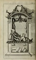 An illustration from The antiquities of St. Peters, or the abbey church of Westminster : containing all the inscriptions, epitaphs, &c. upon the tombs and grave-stones : with the lives, marriages and issue of the most eminent personages therein reposited and their coats of arms truly emblazon'd (1711)