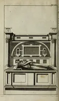 An illustration from The antiquities of St. Peters, or the abbey church of Westminster : containing all the inscriptions, epitaphs, &c. upon the tombs and grave-stones : with the lives, marriages and issue of the most eminent personages therein reposited and their coats of arms truly emblazon'd (1711)