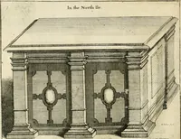 Picture 58 of 286 from The antiquities of Warwickshire illustrated : from records, leiger-books, manuscripts, charters, evidences, tombes, and armes : beautified with maps, prospects, and portraictures (1656), leaf 141