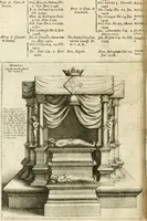 Picture 78 of 286 from The antiquities of Warwickshire illustrated : from records, leiger-books, manuscripts, charters, evidences, tombes, and armes : beautified with maps, prospects, and portraictures (1656), leaf 209